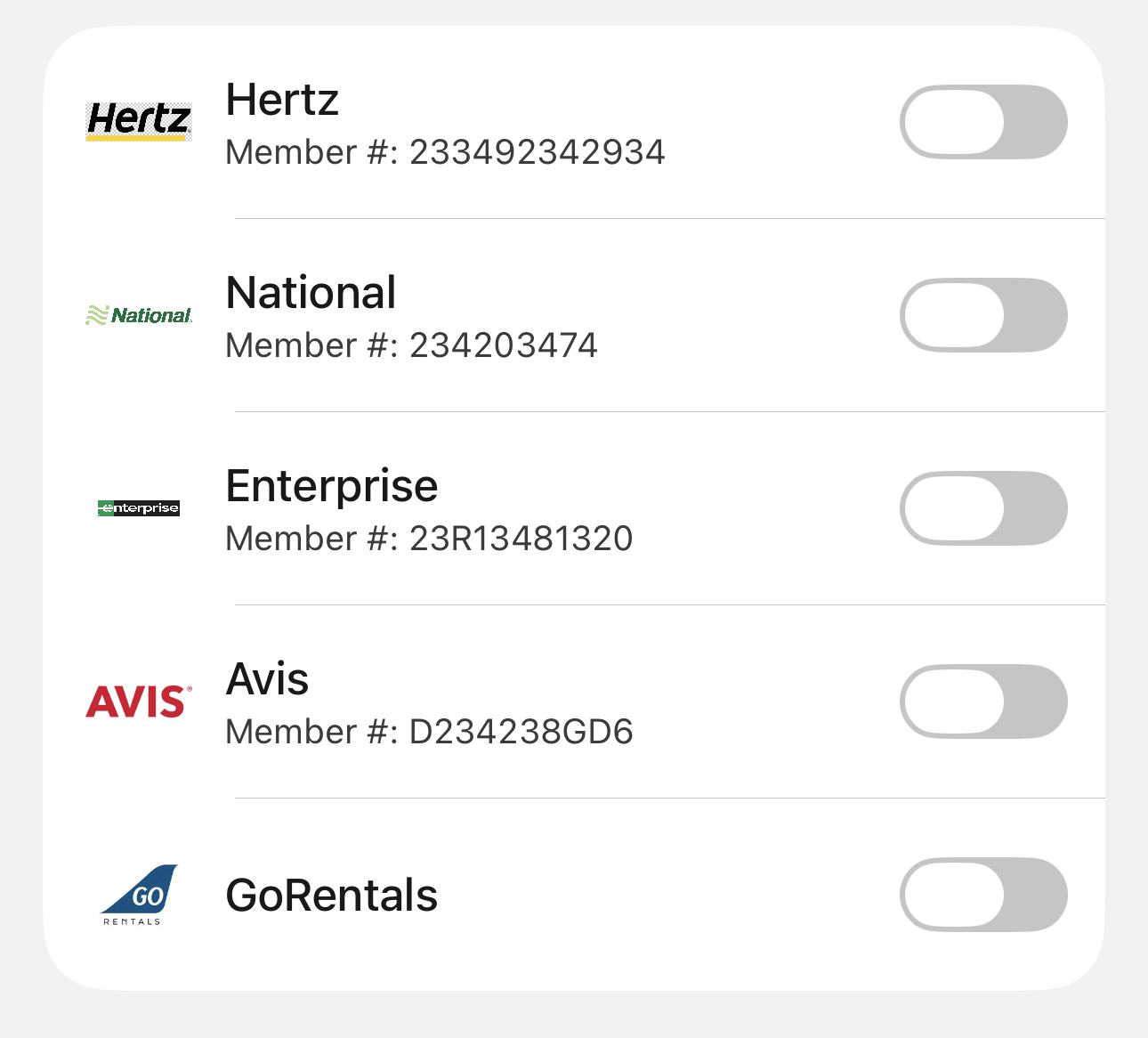 Rental Car Integrations