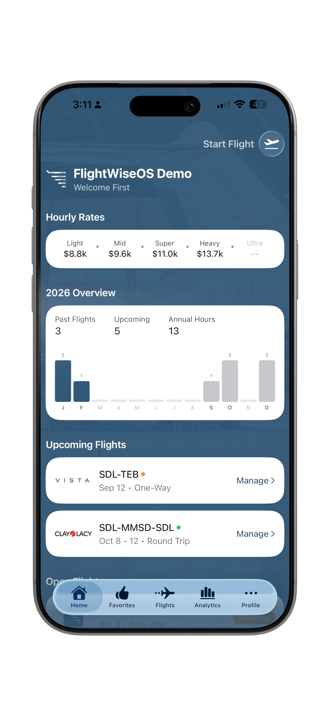 FlightWiseOS homepage with hourly rates, flight overview, and upcoming flights